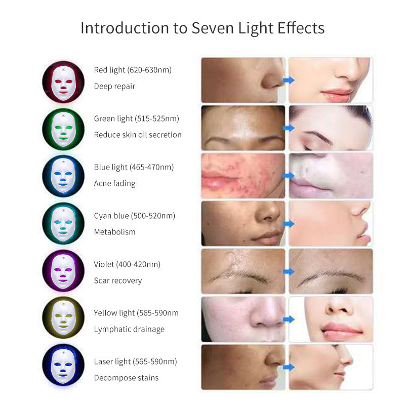 LED Light Therapy Face Mask | 7 Colours | Acne & Anti-Aging